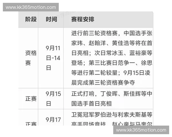 2025大庆斯诺克赛程安排及精彩赛事时间表解析
